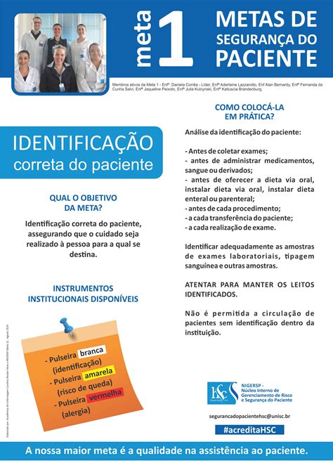 Meta Identifica O Do Paciente Hospital Santa Cruz