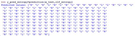 8 Machine Learning Algorithms In Python You Must Learn Dataflair