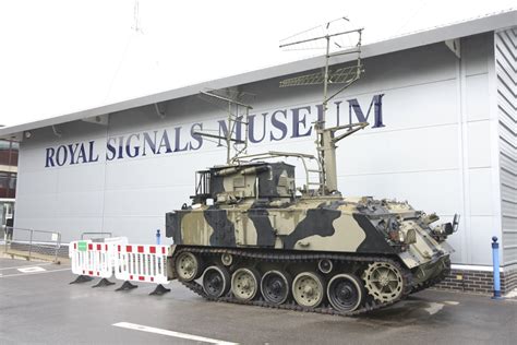 Royal Signals Museum Blandford Forum