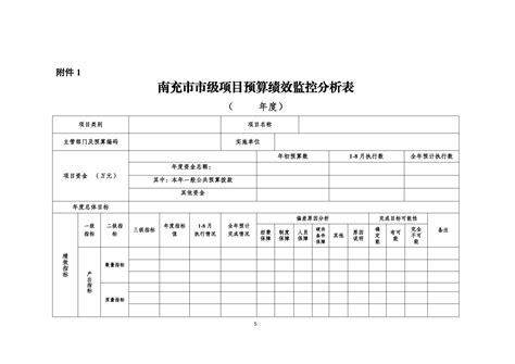 中国人民政治协商会议南充市委员会南充市财政局关于开展2020年度市级预算绩效运行监控管理工作的通知