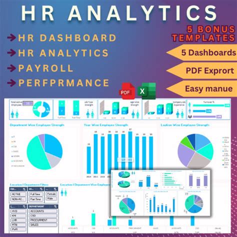 Human Resource Dashboard HR Analytics Dashboard HR Management Template ...