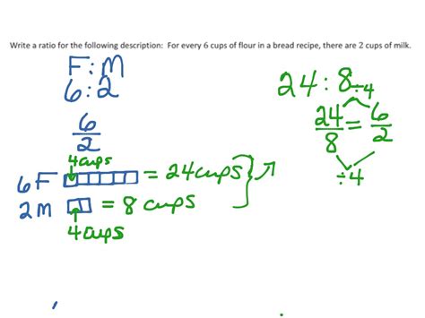 18+ Tape Diagram Ratios - IsabellKrish