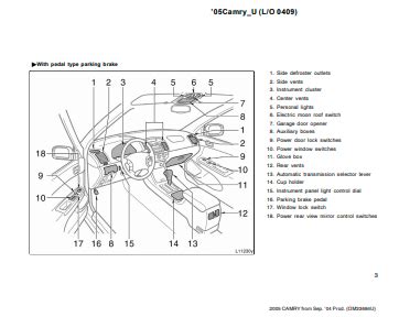 Toyota Camry Owner S Manual Zofti