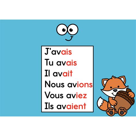 Imparfait Verbe Avoir Boom Cards