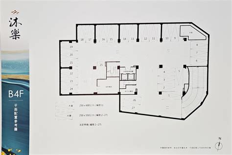 賞屋心得 沐樂 優缺點評價 桃園市桃園區 經國重劃區 Give Me House 給我房子