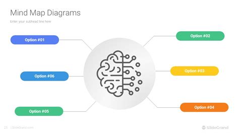 Mind Mapping Diagrams PowerPoint Template Designs SlideGrand