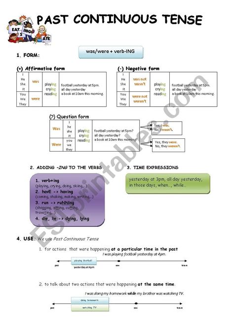 Past Continuous Tense Rules