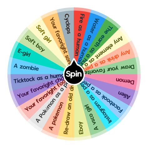 Drawing challenge!~ | Spin the Wheel - Random Picker