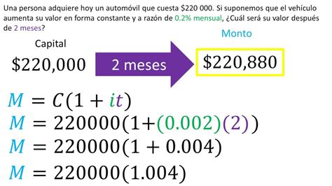 Inter S Simple Matem Ticas Financieras Ejemplo Youtube