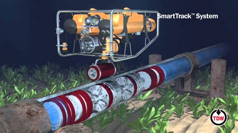 Non Intrusive Pipeline Isolation In Subsea Application Youtube