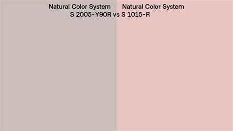 Natural Color System S Y R Vs S R Side By Side Comparison