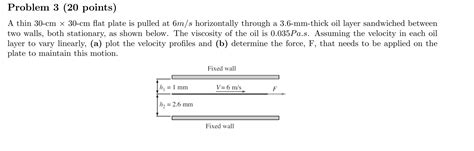 Solved Problem Points A Thin Cm Cm Flat Plate Chegg