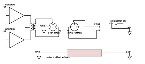 Audio Balanced Output To Unbalanced Input A Brief Visual Guide