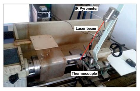 Sensors Free Full Text Thermocouple And Infrared Sensor Based Measurement Of Temperature