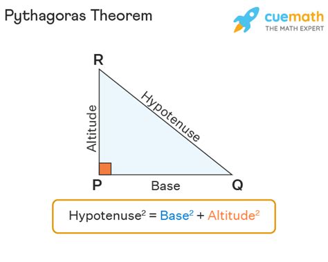 Properties of a Triangle - Formulas, Theorems, Examples