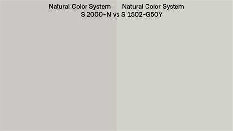 Natural Color System S N Vs S G Y Side By Side Comparison