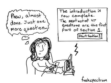 111 Evaluation Cartoons For Presentations And Blog Posts