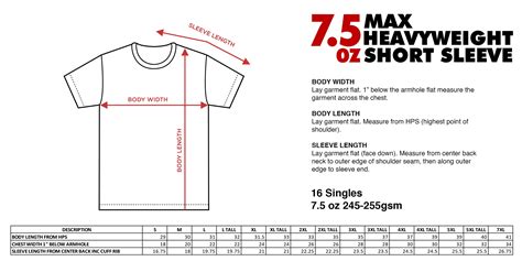 Sizing Specs