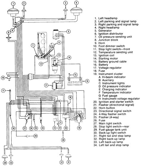 1970 Jeep Cj5 Wiring Diagram Craft Spark