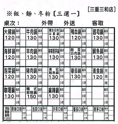 上紅小火鍋三和店超值優惠方案 Gomaji夠麻吉