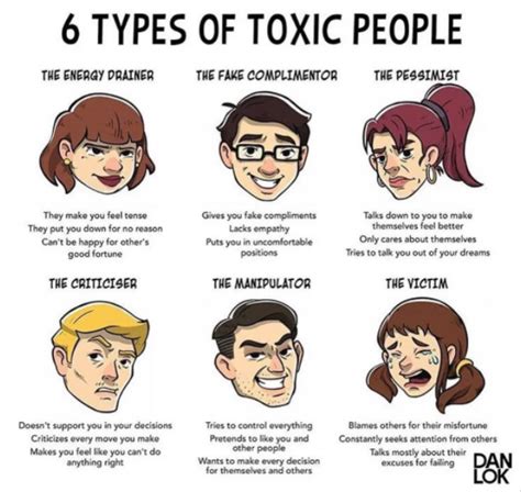 How To Know If Someone Is A Toxic Friend Medium