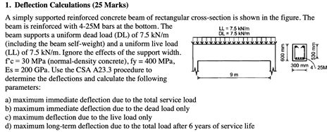 Solved A Simply Supported Reinforced Concrete Beam Of Re