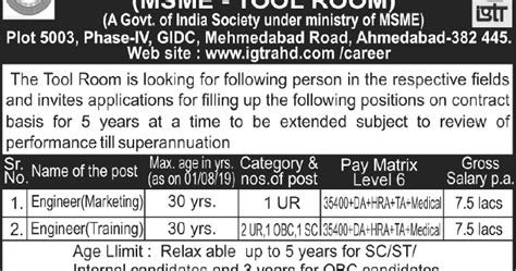 IGTR Ahmedabad Recruitment 2019 Engineers (02 Vacancies)