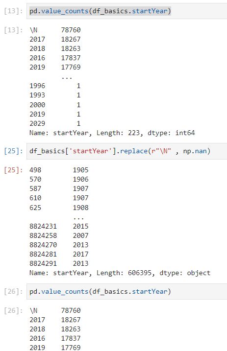 How Do I Replace Missing Values With Nan Dev Solutions