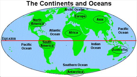 IMPREZZME: Facts: The Continents Name