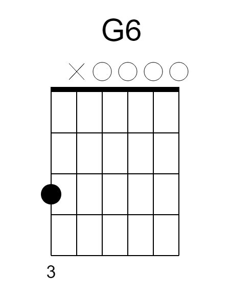 Guitar Chord G6