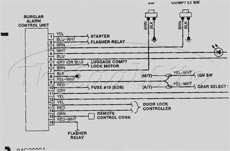Wiring Guide for 4-Wire LED Strobe Lights
