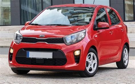 Rent A KIA Picanto Red 2022 ID 05337 In Dubai Renty Ae