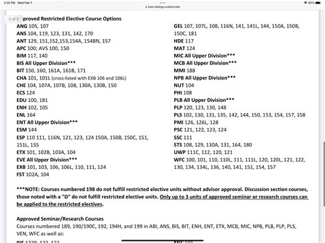easy upper level electives umd 8