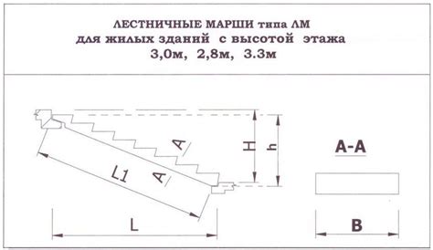Лестничный марш ЛМ 33.12 1781 купить в Киеве