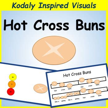 Hot Cross Buns Folk Song For Mi So La Kodaly Inspired Visuals