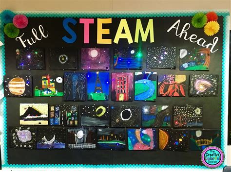 Circuit Steam Bulletin Board Engineering Activities Steam Activities