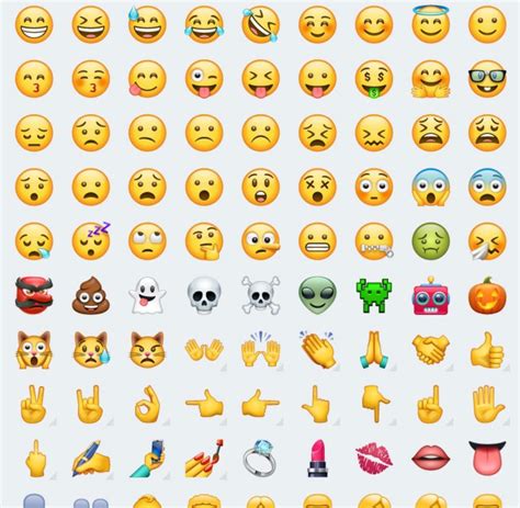 Emoji Quiz Weißt Du Was Diese Emoticons Bedeuten Welt