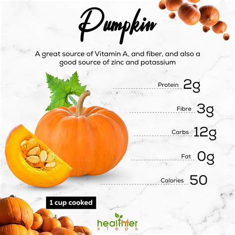 pumpkin seeds nutrition facts usda  joel morton blog