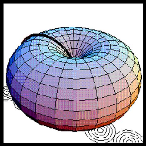Stream Meiosis SEX CELLS By MEIOSIS Listen Online For Free On SoundCloud
