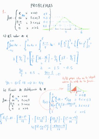 Examen Estadistica Enero 2021 Resuelto Pdf