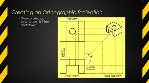 orthographic projection & auxiliary view