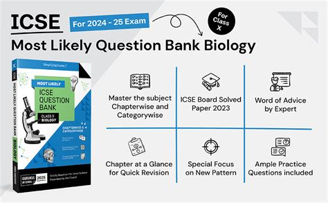 Gurukul By Oswal Biology Most Likely Question Bank For Icse Class 10 For 2025 Exam Chapterwise