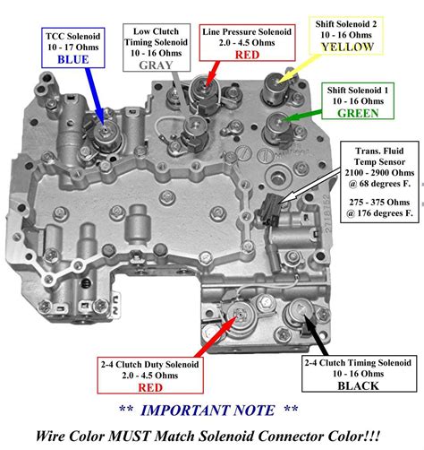 Exploring The Inner Workings Of A 2000 Subaru Outback Parts Diagram