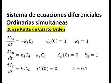 RUNGE KUTTA Cuarto Orden Sistema De 3 Ecuaciones Diferenciales