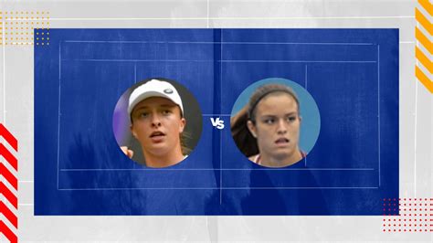 Iga Swiatek Vs Maria Sakkari Prediction Wta Indian Wells