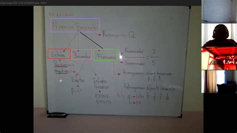 NÚmeros Racionales ExplicaciÓn Mapa Conceptual Y Diapositivas