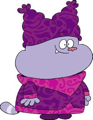 Chowder Characters List | Featured Animation