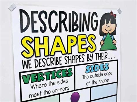 Describing 2d Shapes Anchor Chart [hard Good] Option 2