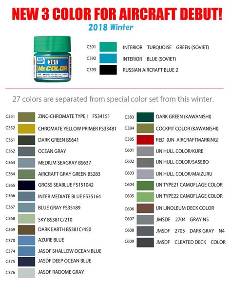 Mr Color Paint Conversion Chart - Infoupdate.org