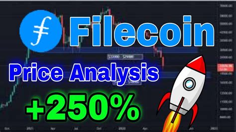 Filecoin Latest News Today Filecoin Price Prediction Youtube